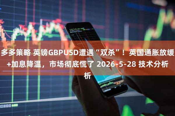 多多策略 英镑GBPUSD遭遇“双杀”！英国通胀放缓+加息降温，市场彻底慌了 2026-5-28 技术分析