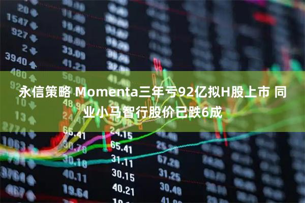 永信策略 Momenta三年亏92亿拟H股上市 同业小马智行股价已跌6成